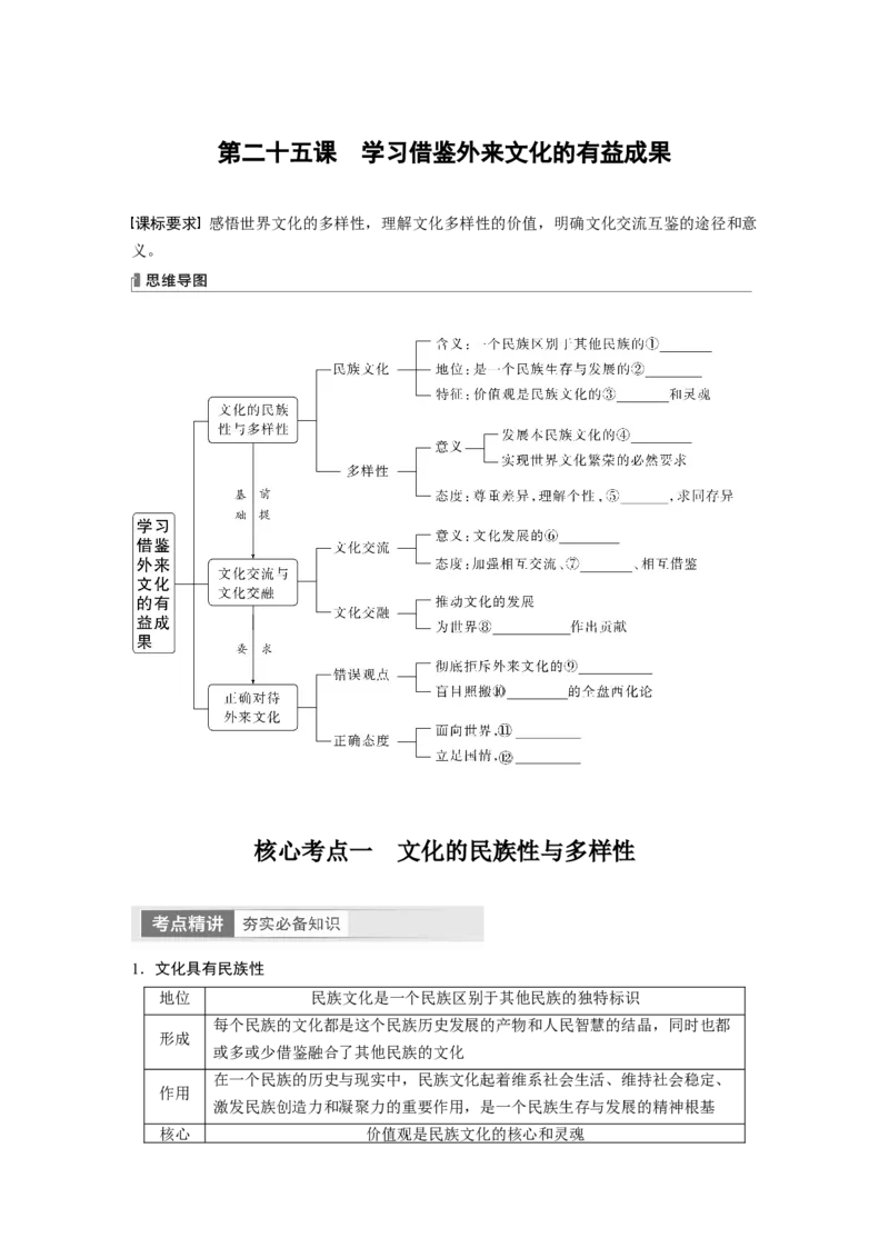 必修4　第25课　学习借鉴外来文化的有益成果_8.2025政治总复习_2024年新高考资料_1.2024一轮复习_2024年高考政治一轮复习讲义（部编版）_学生版在此文件夹_大一轮复习讲义