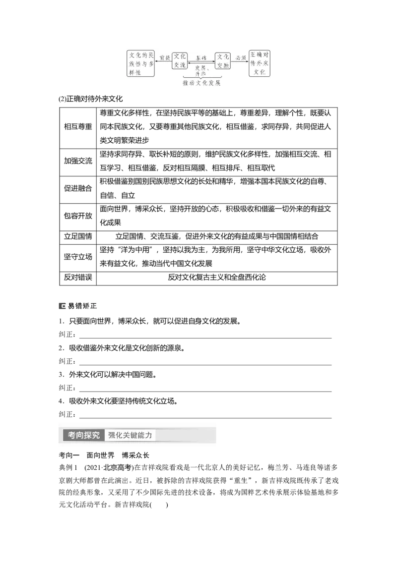 必修4　第25课　学习借鉴外来文化的有益成果_8.2025政治总复习_2024年新高考资料_1.2024一轮复习_2024年高考政治一轮复习讲义（部编版）_学生版在此文件夹_大一轮复习讲义