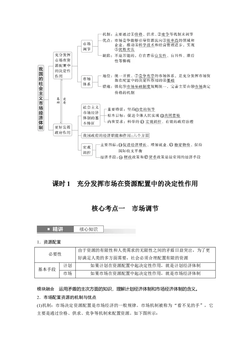 必修2第六课　课时1　充分发挥市场在资源配置中的决定性作用_8.2025政治总复习_2025年新高考资料_一轮复习_2025政治大一轮复习讲义+课件（完结）_配套Word文档必修2、必修3