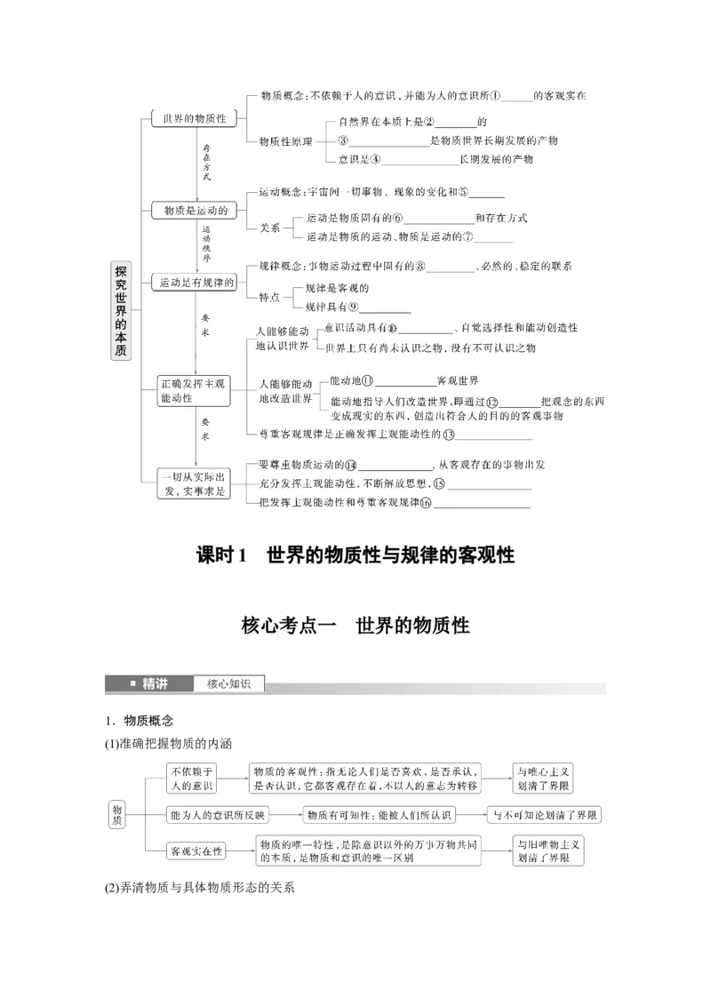 必修4第十八课课时1　世界的物质性与规律的客观性_8.2025政治总复习_2025年新高考资料_一轮复习_2025政治大一轮复习讲义+课件（完结）_2025政治大一轮复习讲义配套学生用书Word版全书