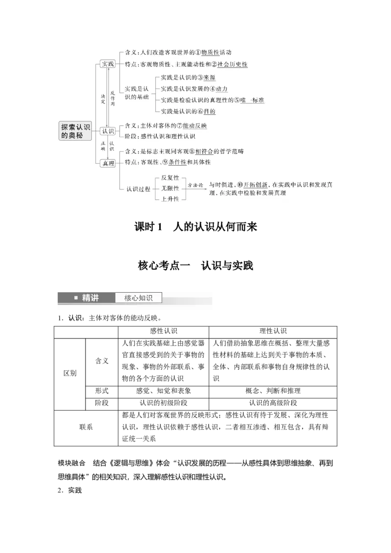 必修４第二十课　课时1　人的认识从何而来_8.2025政治总复习_2025年新高考资料_一轮复习_2025政治大一轮复习讲义+课件（完结）_2025政治大一轮复习讲义配套教师用书Word版全书
