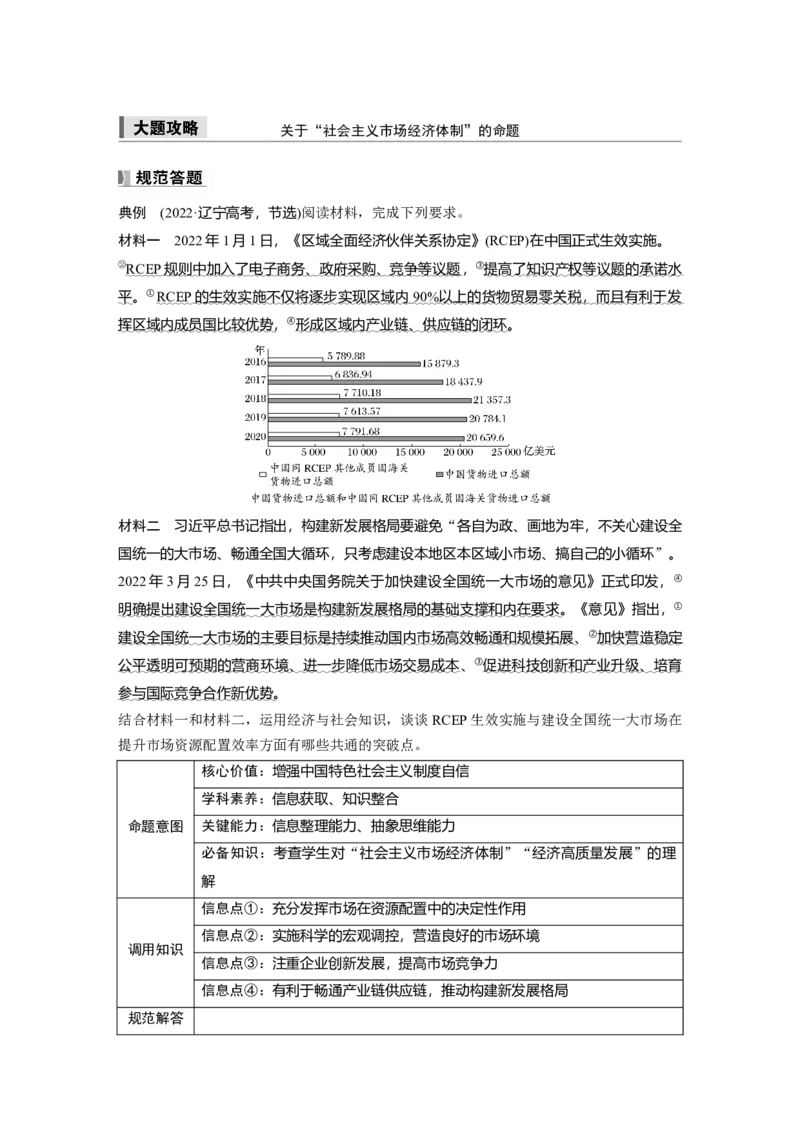 必修2第六课大题攻略　关于&ldquo;社会主义市场经济体制&rdquo;的命题_8.2025政治总复习_2025年新高考资料_一轮复习_2025政治大一轮复习讲义+课件（完结）_2025大一轮复习讲义_必修2　经济与社会