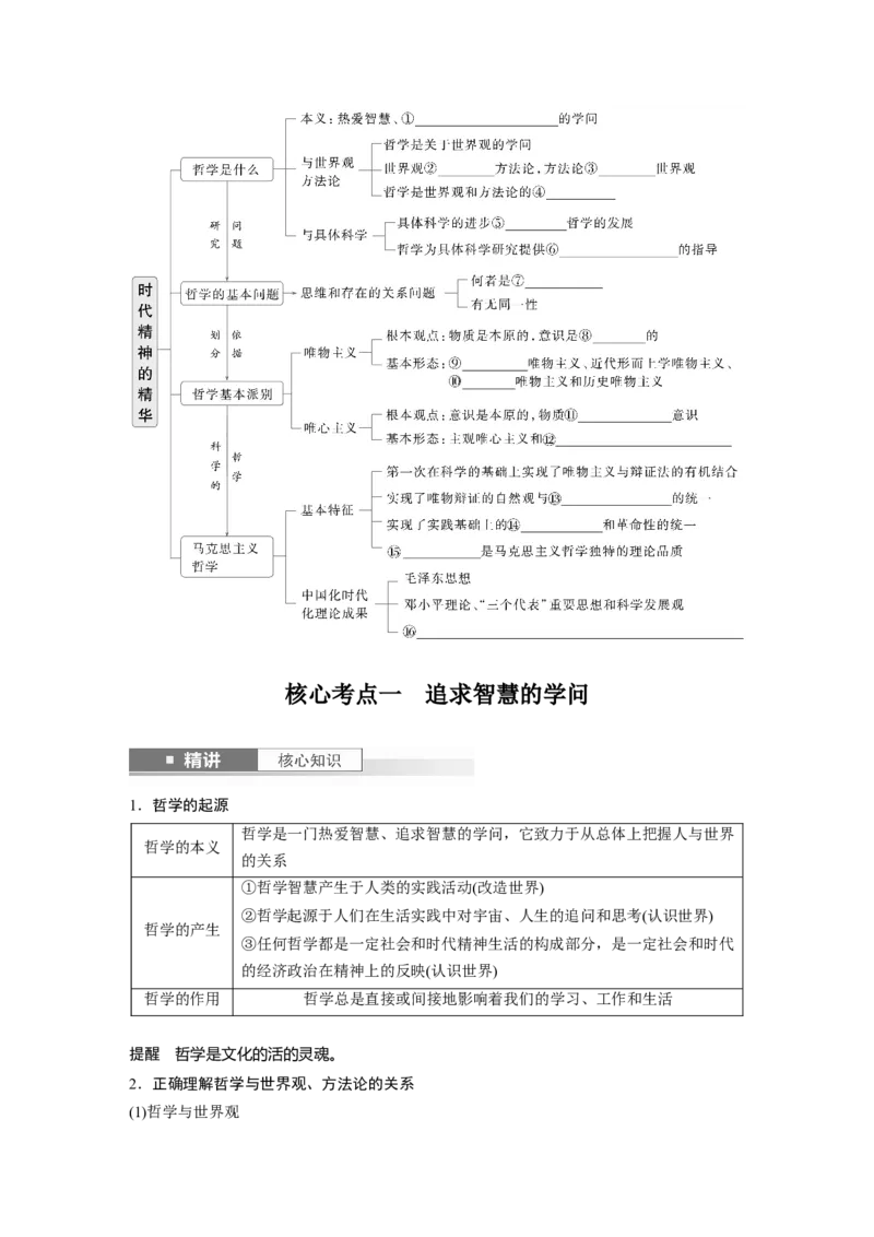 必修4第十七课　时代精神的精华_8.2025政治总复习_2025年新高考资料_一轮复习_2025政治大一轮复习讲义+课件（完结）_2025政治大一轮复习讲义配套学生用书Word版全书_2025大一轮复习讲义