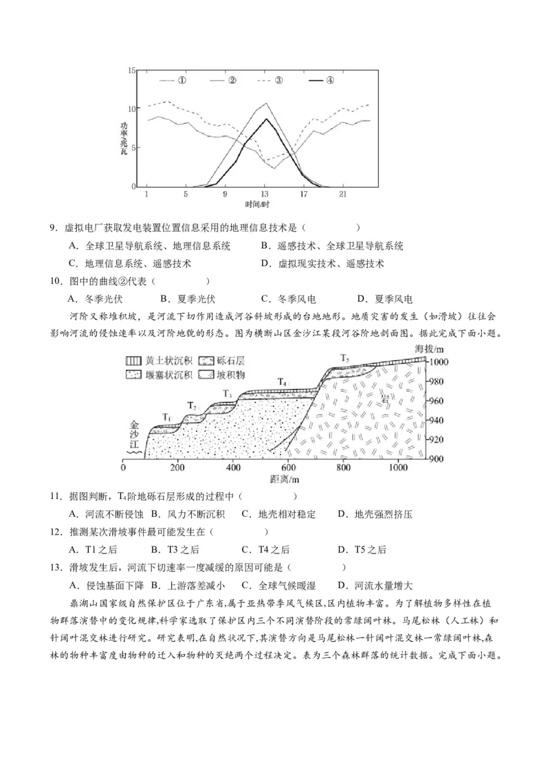 黄金卷04（原卷版）-赢在高考&middot;黄金8卷备战2024年高考地理模拟卷（广东专用）_9.2025地理总复习_2024年新高考资料_4.2024高考模拟预测试卷