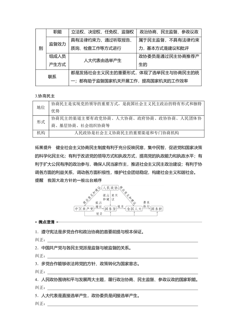 必修3第十三课课时1　我国的政党制度和基层群众自治制度_8.2025政治总复习_2025年新高考资料_一轮复习_2025政治大一轮复习讲义+课件（完结）_2025大一轮复习讲义_必修3　政治与法治
