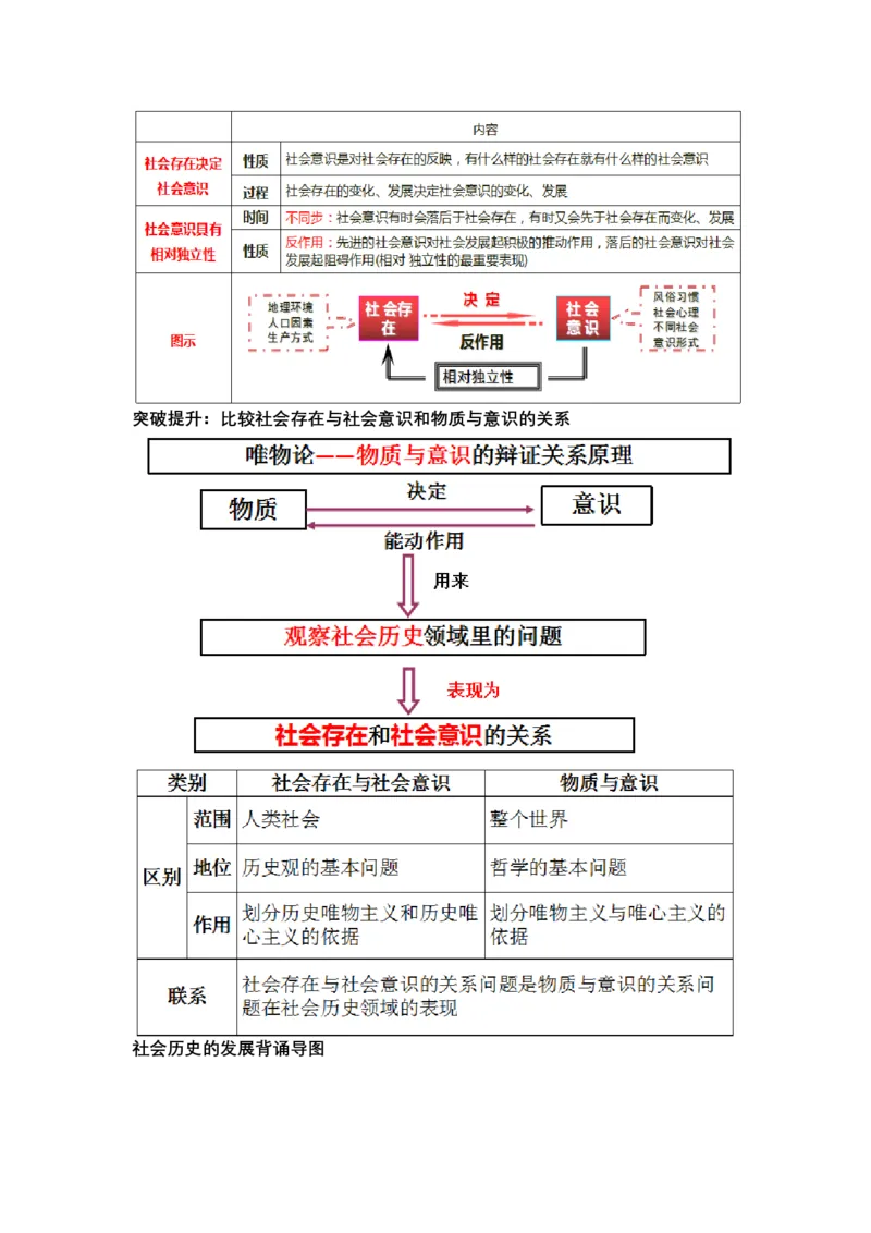 专题九历史唯物主义（教学设计）-2023年高考政治二轮复习讲练测（新高考专用）_8.2025政治总复习_2023年新高考资料_二轮复习_2023年高考政治二轮复习讲练测（新高考专用）