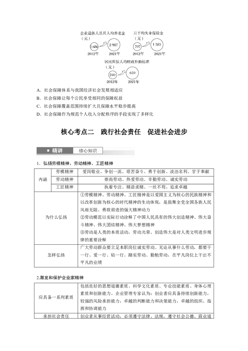 必修2第八课课时2　我国的社会保障_8.2025政治总复习_2025年新高考资料_一轮复习_2025政治大一轮复习讲义+课件（完结）_2025政治大一轮复习讲义配套学生用书Word版全书