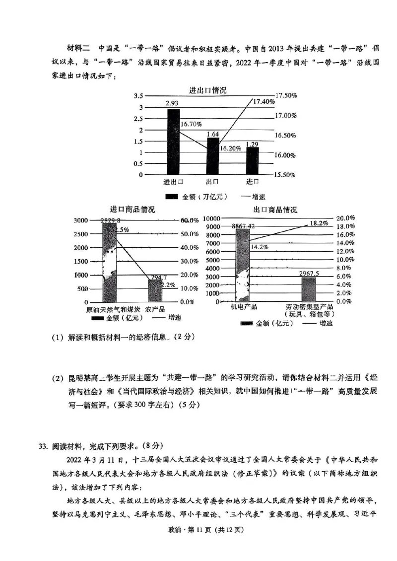 昆一中高三2023届第一次月考政治试卷_8.2025政治总复习_政治高考模拟题_老高考_2023年_2023云南省昆明市第一中学高中新课标高三第一次摸底测试政治
