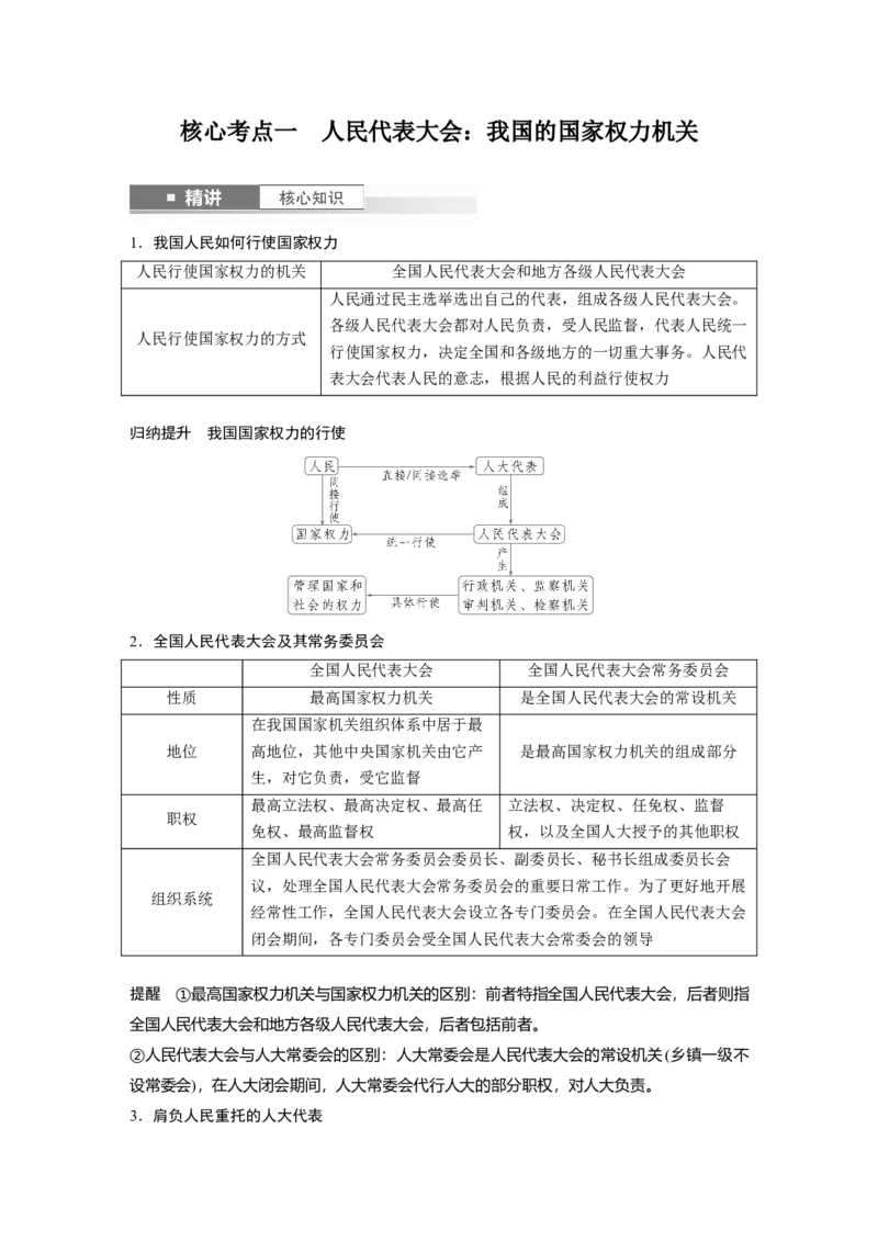 必修3第十二课　我国的根本政治制度_8.2025政治总复习_2025年新高考资料_一轮复习_2025政治大一轮复习讲义+课件（完结）_2025政治大一轮复习讲义配套教师用书Word版全书
