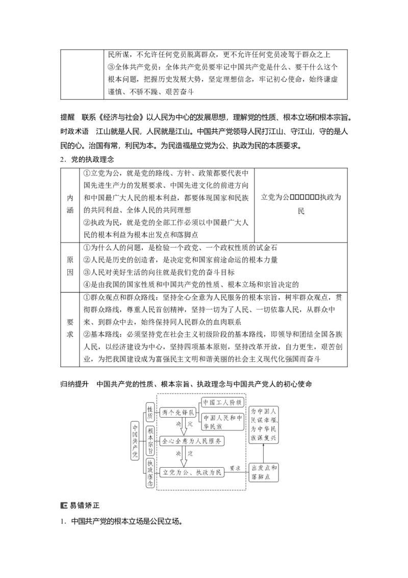 必修3　第10课　中国的先进性_8.2025政治总复习_2024年新高考资料_1.2024一轮复习_2024年高考政治一轮复习讲义（部编版）_学生版在此文件夹_大一轮复习讲义_必修3　政治与法治
