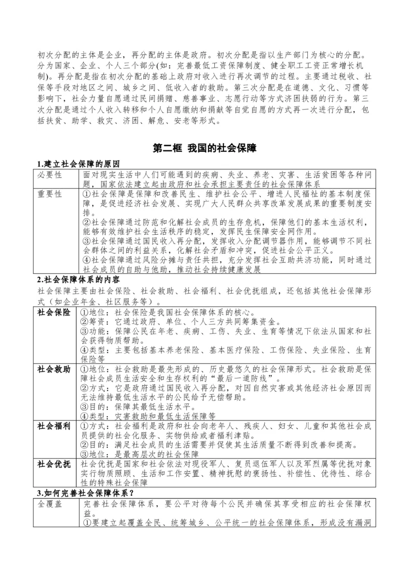 必修2+《经济与社会》(思维导图+高频考点+易错扫描)-备战2024年高考政治抢分秘籍（新高考专用）_8.2025政治总复习_2024年新高考资料_5.2024三轮冲刺