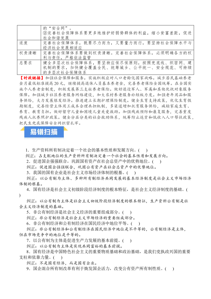 必修2+《经济与社会》(思维导图+高频考点+易错扫描)-备战2024年高考政治抢分秘籍（新高考专用）_8.2025政治总复习_2024年新高考资料_5.2024三轮冲刺