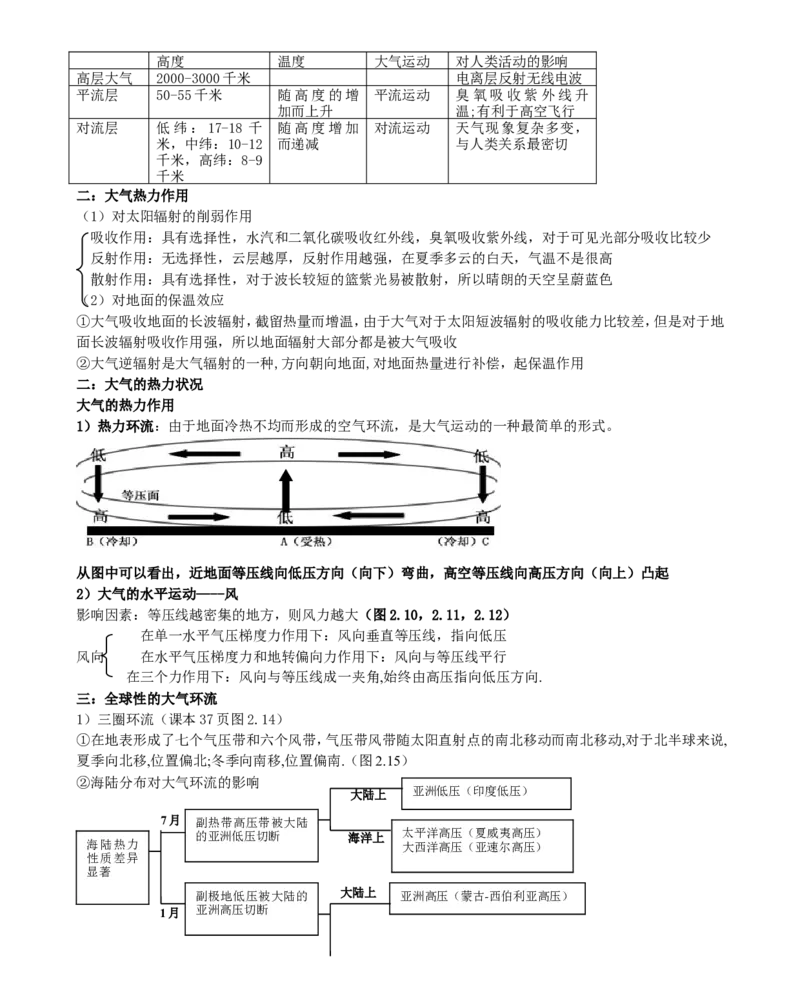 （超详）高中地理知识点归纳汇总(1)_9.2025地理总复习_赠品通用版（老高考）复习资料_专项复习