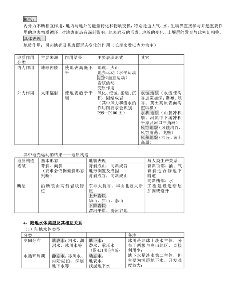 （超详）高中地理知识点归纳汇总(1)_9.2025地理总复习_赠品通用版（老高考）复习资料_专项复习