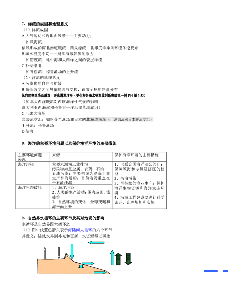 （超详）高中地理知识点归纳汇总(1)_9.2025地理总复习_赠品通用版（老高考）复习资料_专项复习