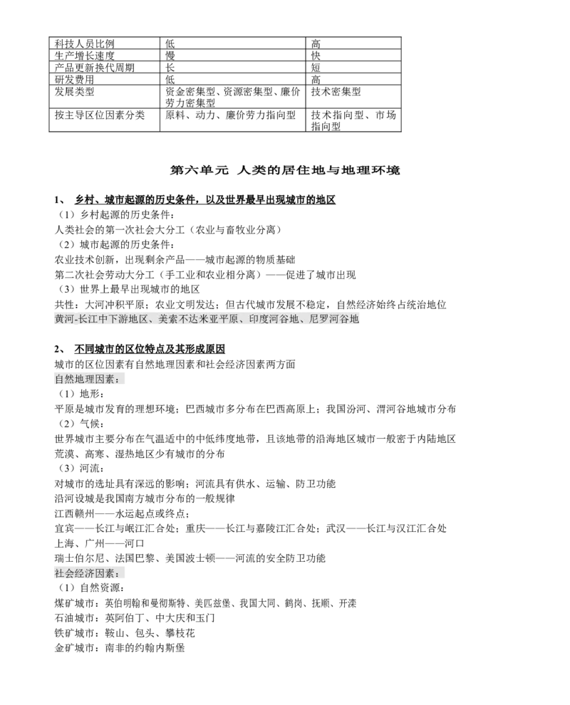 （超详）高中地理知识点归纳汇总(1)_9.2025地理总复习_赠品通用版（老高考）复习资料_专项复习