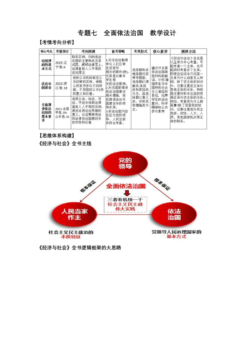专题七全面依法治国（教学设计）-2023年高考政治二轮复习讲练测（新高考专用）_8.2025政治总复习_2023年新高考资料_二轮复习_2023年高考政治二轮复习讲练测（新高考专用）