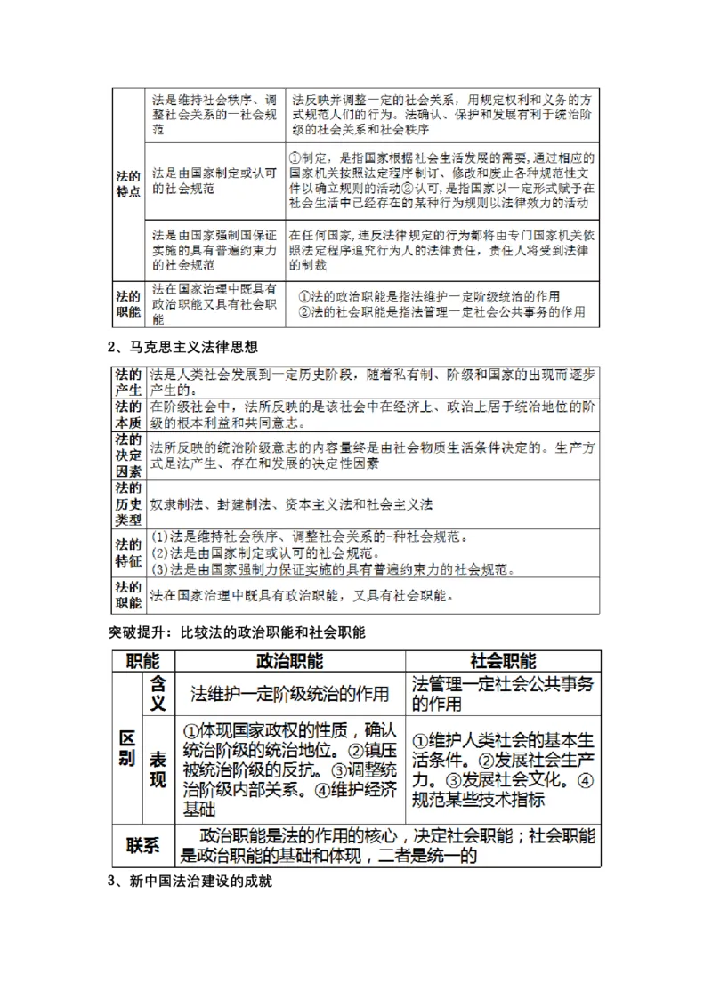 专题七全面依法治国（教学设计）-2023年高考政治二轮复习讲练测（新高考专用）_8.2025政治总复习_2023年新高考资料_二轮复习_2023年高考政治二轮复习讲练测（新高考专用）