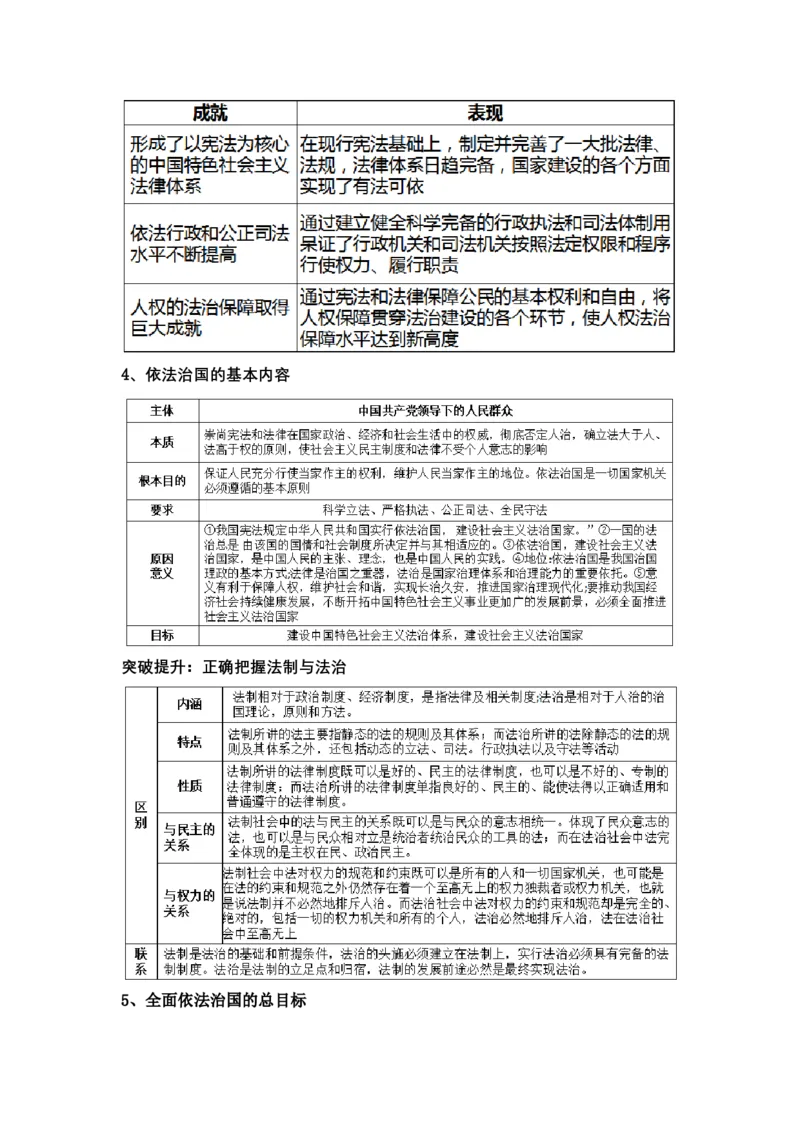 专题七全面依法治国（教学设计）-2023年高考政治二轮复习讲练测（新高考专用）_8.2025政治总复习_2023年新高考资料_二轮复习_2023年高考政治二轮复习讲练测（新高考专用）