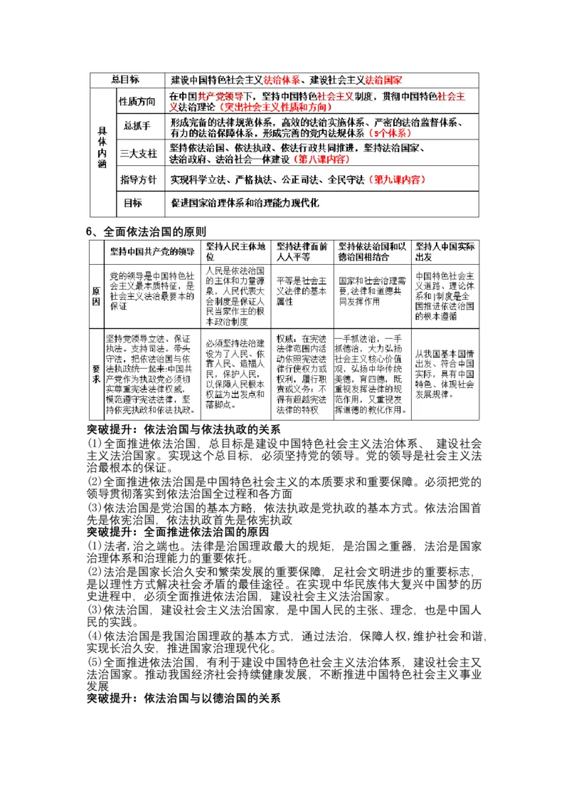 专题七全面依法治国（教学设计）-2023年高考政治二轮复习讲练测（新高考专用）_8.2025政治总复习_2023年新高考资料_二轮复习_2023年高考政治二轮复习讲练测（新高考专用）