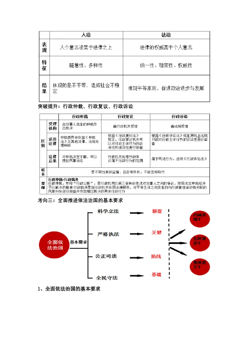 专题七全面依法治国（教学设计）-2023年高考政治二轮复习讲练测（新高考专用）_8.2025政治总复习_2023年新高考资料_二轮复习_2023年高考政治二轮复习讲练测（新高考专用）