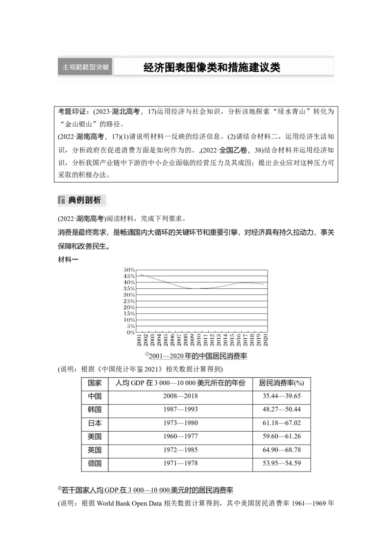 专题二　主观题题型突破　经济图表图像类和措施建议类_8.2025政治总复习_2025年新高考资料_二轮复习_word+ppt2025年高考政治BBG二轮_学生用书Word版全书_学生用书Word版文档