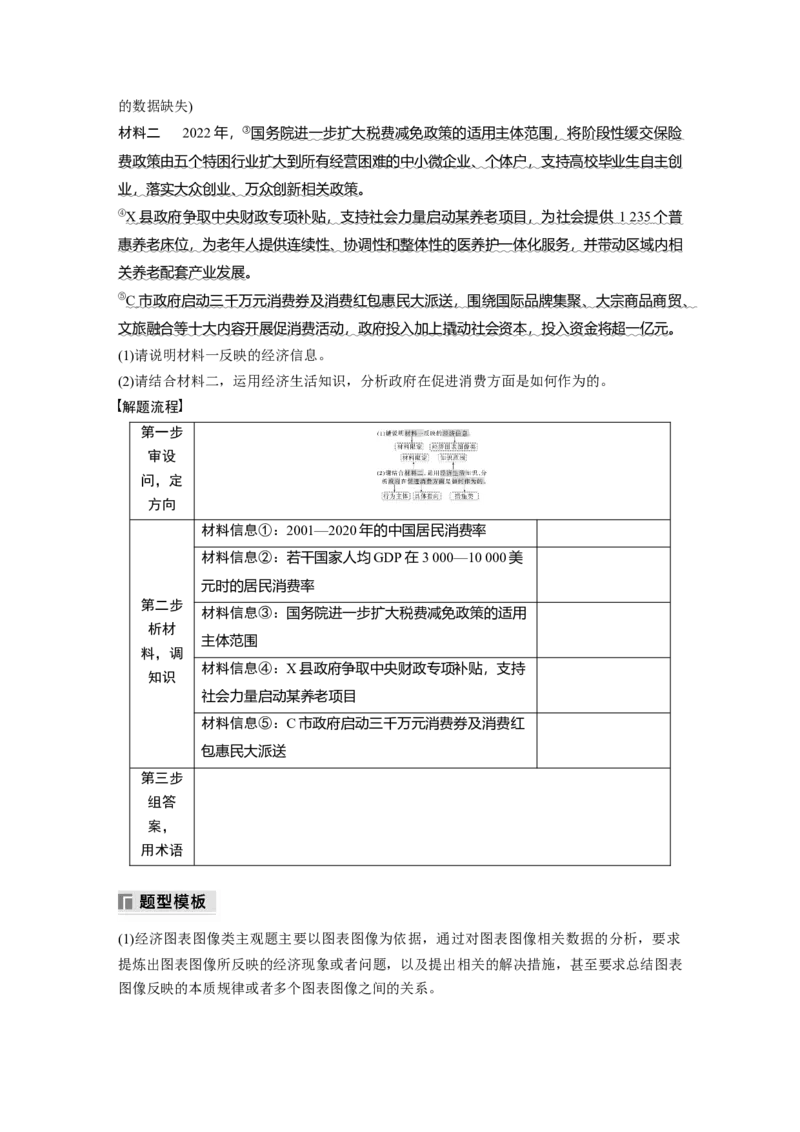 专题二　主观题题型突破　经济图表图像类和措施建议类_8.2025政治总复习_2025年新高考资料_二轮复习_word+ppt2025年高考政治BBG二轮_学生用书Word版全书_学生用书Word版文档