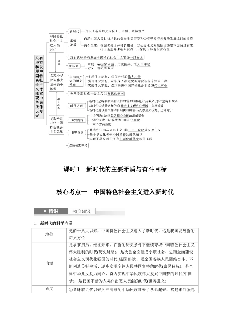 必修1第四课　课时1　新时代的主要矛盾与奋斗目标_8.2025政治总复习_2025年新高考资料_一轮复习_2025政治大一轮复习讲义+课件（完结）_2025政治大一轮复习讲义配套教师用书Word版全书