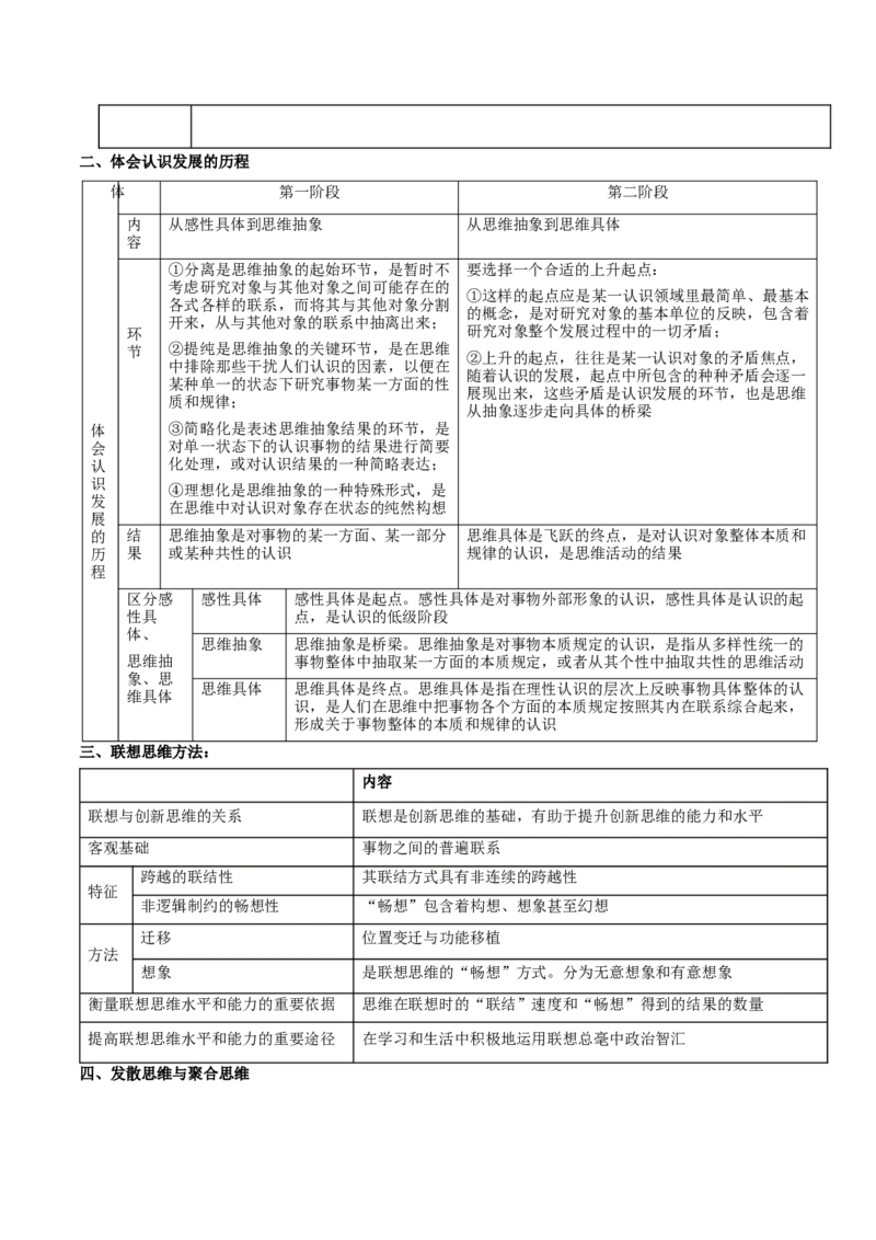 押新高考卷第6-16题辩证思维与创新思维（解析版）_8.2025政治总复习_2024年新高考资料_5.2024三轮冲刺_备战2024年高考政治临考题号押题（新高考通用）322937427