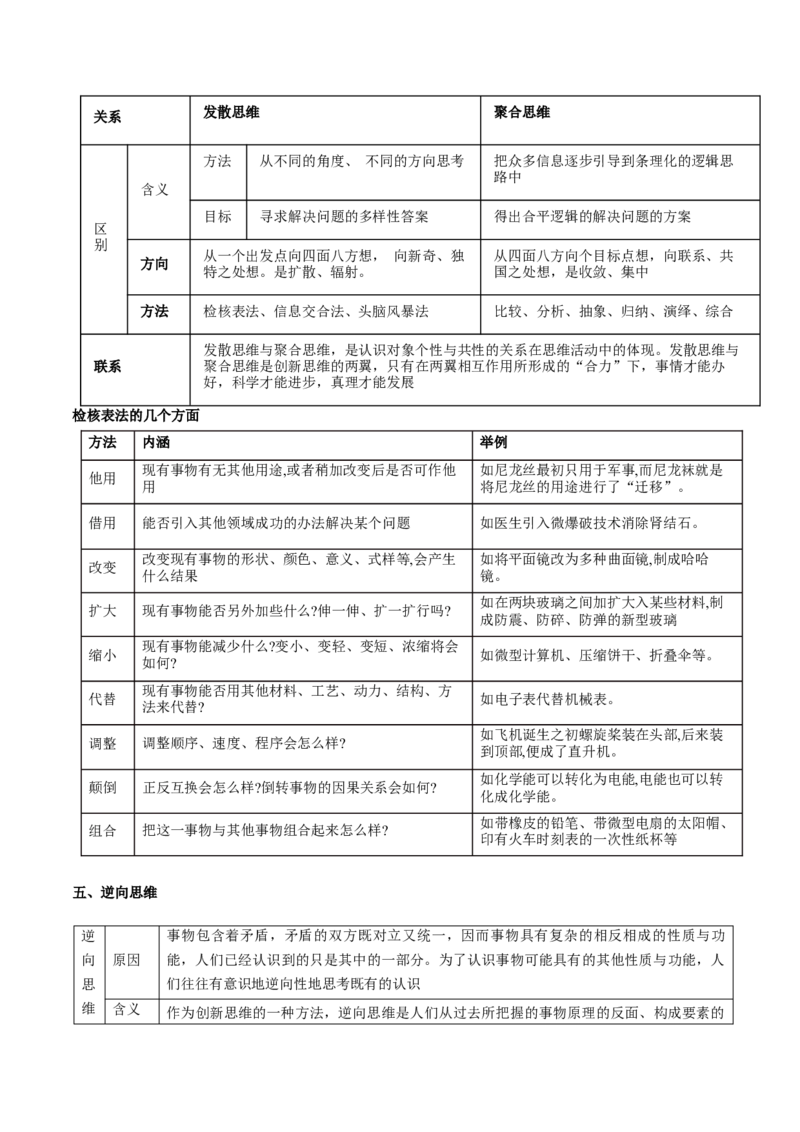 押新高考卷第6-16题辩证思维与创新思维（解析版）_8.2025政治总复习_2024年新高考资料_5.2024三轮冲刺_备战2024年高考政治临考题号押题（新高考通用）322937427