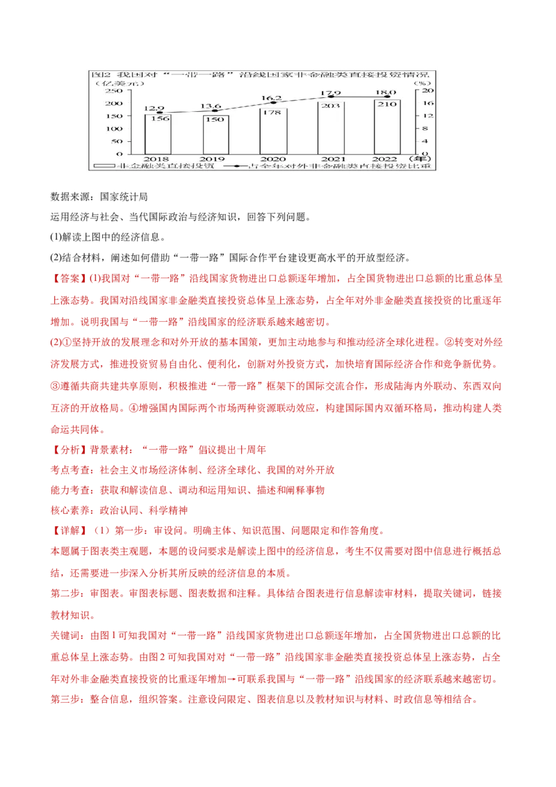 专题突破卷12经济全球化（解析版）_8.2025政治总复习_2025年新高考资料_一轮复习_2025年高考政治一轮复习考点通关卷（新高考通用）