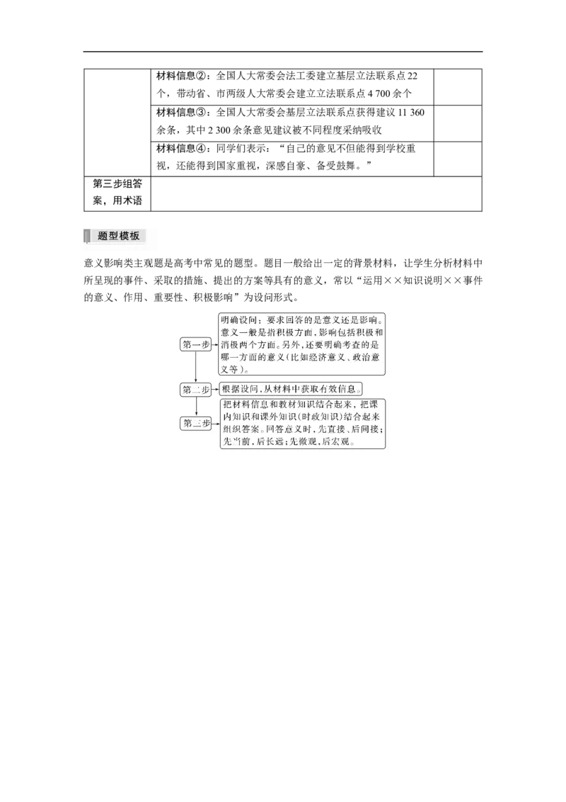 专题5　主观题题型突破　政治生活意义影响类_8.2025政治总复习_赠品通用版（老高考）复习资料_二轮复习_2023年高考政治二轮复习讲义+课件（全国版）_学生版_大二轮专题复习讲义