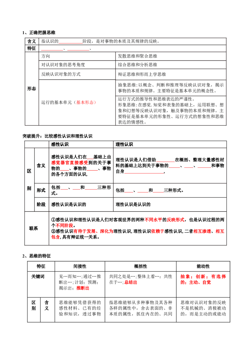 专题15科学思维与逻辑思维（讲义）（学生版）_8.2025政治总复习_2024年新高考资料_2.2024二轮复习_2024年高考政治二轮复习讲练测（新教材新高考）