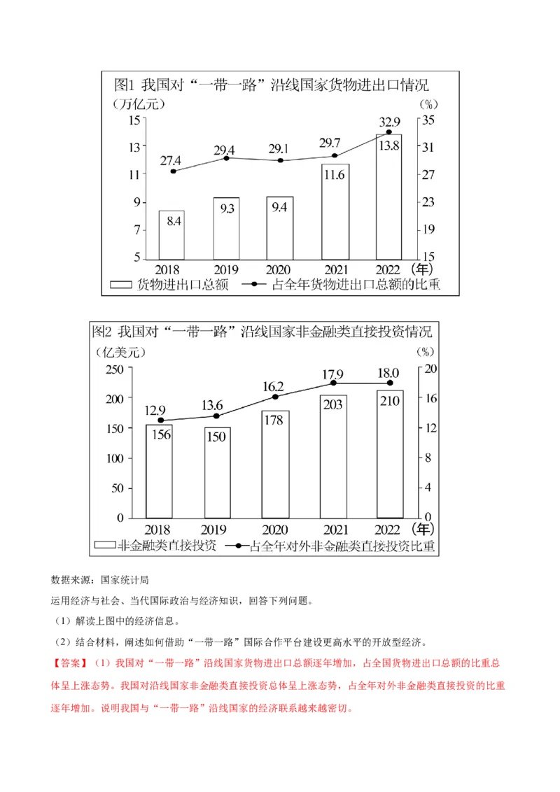 押新高考卷第14-23题经济与社会（解析版）_8.2025政治总复习_2024年新高考资料_5.2024三轮冲刺_备战2024年高考政治临考题号押题（新高考通用）322937427