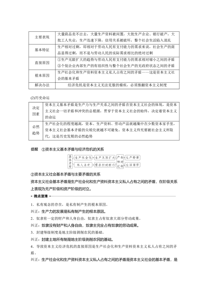 必修1第一课　课时1　原始社会的解体和阶级社会的演进_8.2025政治总复习_2025年新高考资料_一轮复习_2025政治大一轮复习讲义+课件（完结）_配套Word文档必修1