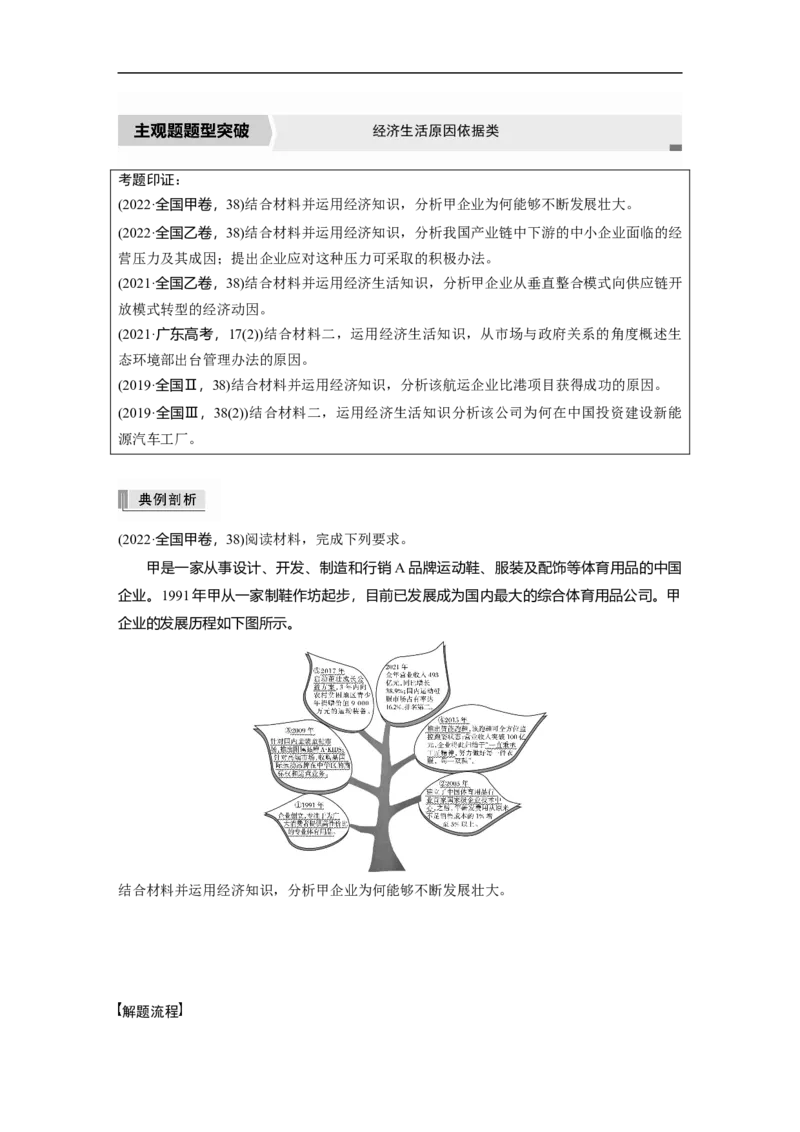 专题3　主观题题型突破　经济生活原因依据类_8.2025政治总复习_赠品通用版（老高考）复习资料_二轮复习_2023年高考政治二轮复习讲义+课件（全国版）_学生版_大二轮专题复习讲义