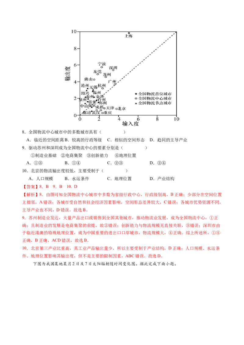 黄金卷07（解析版）-赢在高考&middot;黄金8卷备战2024年高考地理模拟卷（广东专用）_9.2025地理总复习_2024年新高考资料_4.2024高考模拟预测试卷
