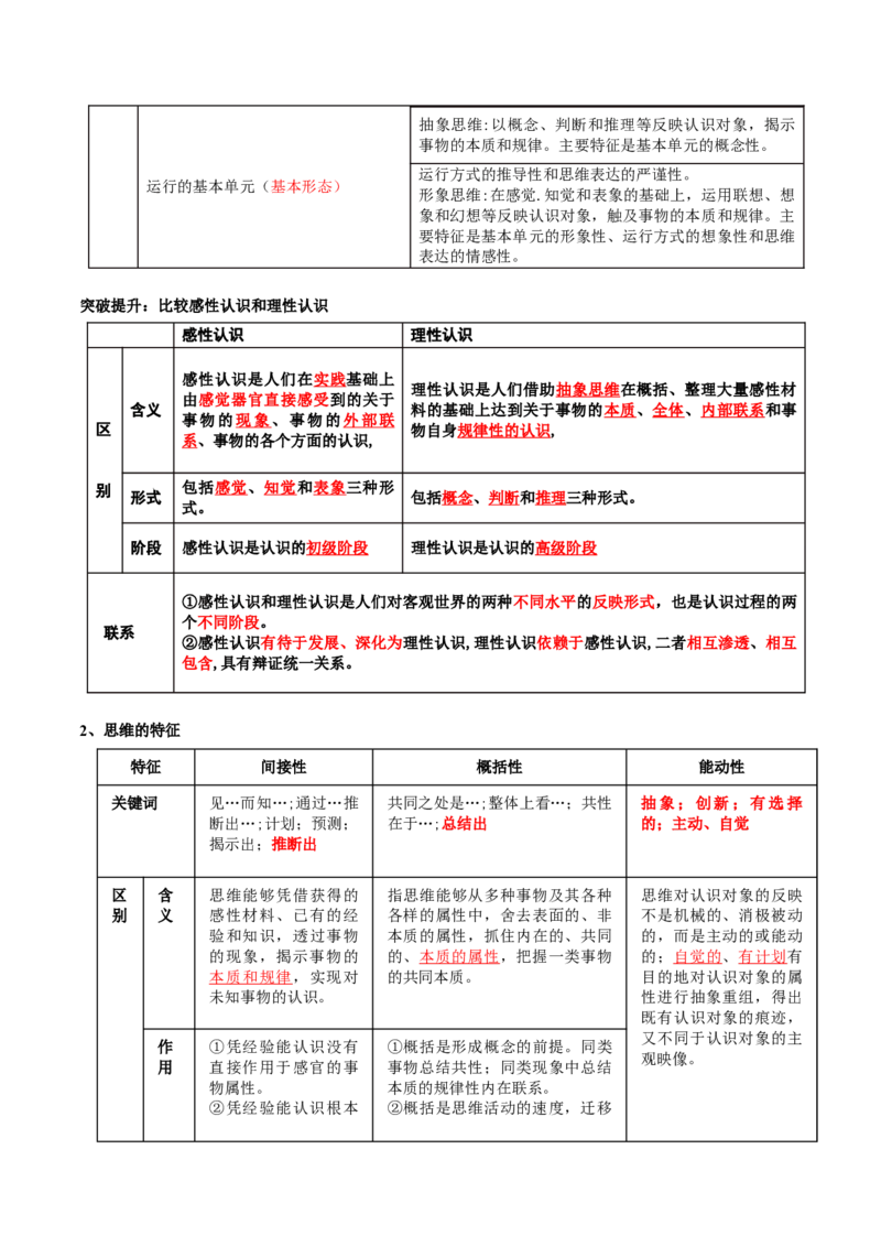 专题15科学思维与逻辑思维（讲义）（教师版）_8.2025政治总复习_2024年新高考资料_2.2024二轮复习_2024年高考政治二轮复习讲练测（新教材新高考）