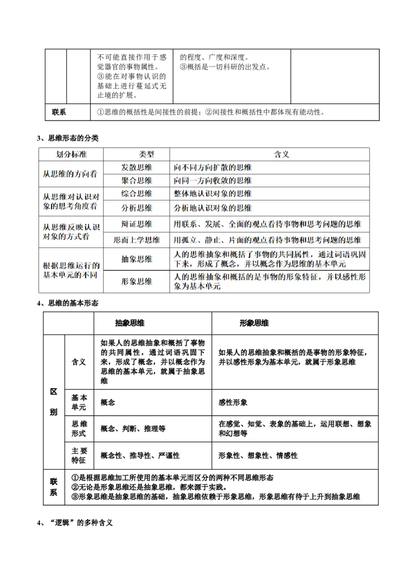 专题15科学思维与逻辑思维（讲义）（教师版）_8.2025政治总复习_2024年新高考资料_2.2024二轮复习_2024年高考政治二轮复习讲练测（新教材新高考）
