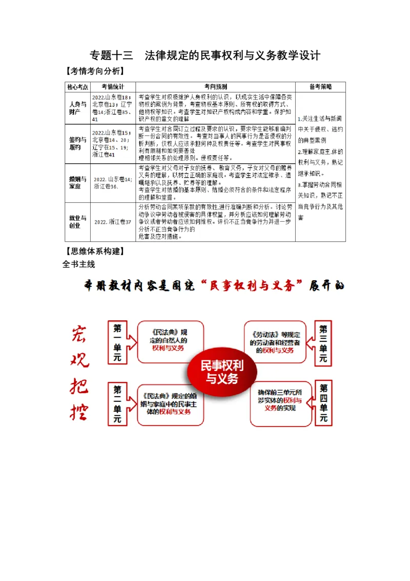 专题十三+法律规定的民事权利与义务（教学设计）-2023年高考政治二轮复习讲练测（新高考专用）_8.2025政治总复习_2023年新高考资料_二轮复习