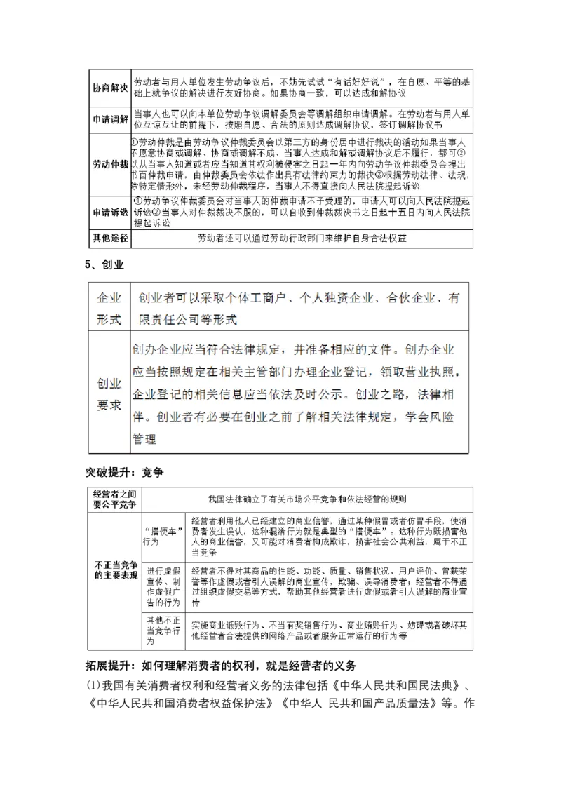 专题十三+法律规定的民事权利与义务（教学设计）-2023年高考政治二轮复习讲练测（新高考专用）_8.2025政治总复习_2023年新高考资料_二轮复习