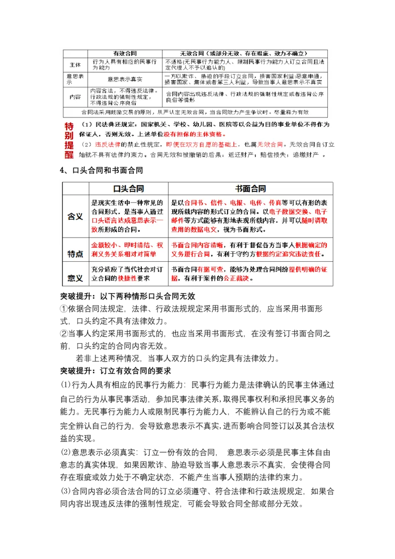 专题十三+法律规定的民事权利与义务（教学设计）-2023年高考政治二轮复习讲练测（新高考专用）_8.2025政治总复习_2023年新高考资料_二轮复习