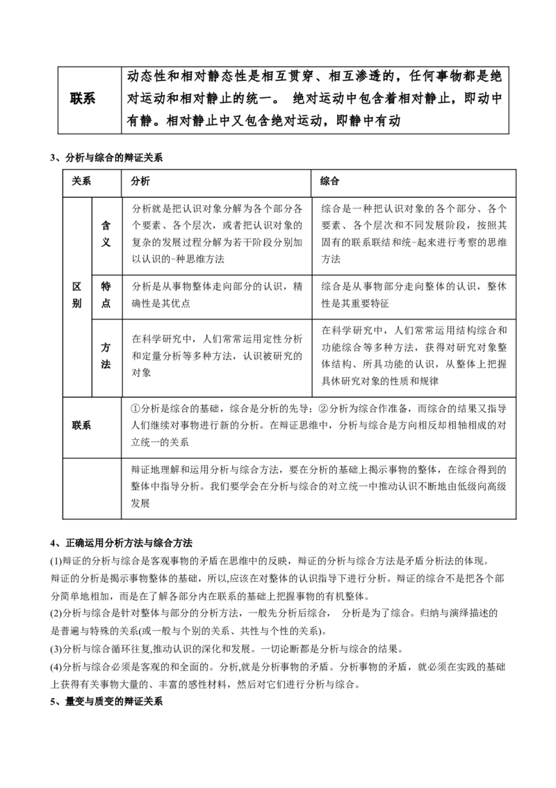 专题16辩证思维与创新思维（讲义）（解析版）_8.2025政治总复习_2024年新高考资料_2.2024二轮复习_2024年高考政治二轮复习讲练测（新教材新高考）