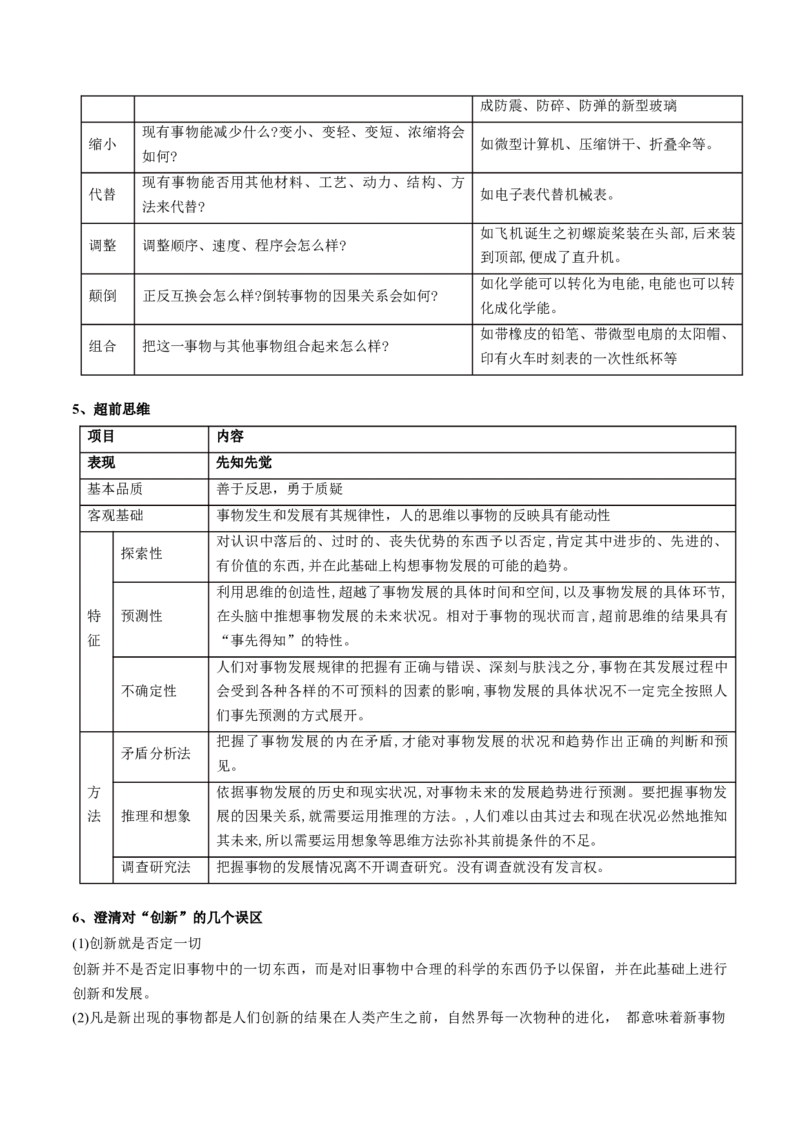 专题16辩证思维与创新思维（讲义）（解析版）_8.2025政治总复习_2024年新高考资料_2.2024二轮复习_2024年高考政治二轮复习讲练测（新教材新高考）