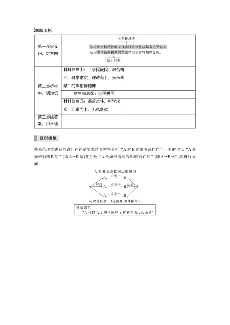 专题8　主观题题型突破　文化生活关系推理类主观题_8.2025政治总复习_赠品通用版（老高考）复习资料_二轮复习_2023年高考政治二轮复习讲义+课件（全国版）_学生版