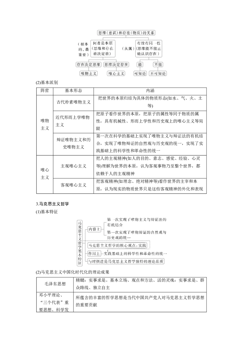 专题八　哲学基本思想与辩证唯物论_8.2025政治总复习_2025年新高考资料_二轮复习_word+ppt2025年高考政治BBG二轮_学生用书Word版全书_学生用书Word版文档_大二轮专题复习讲义