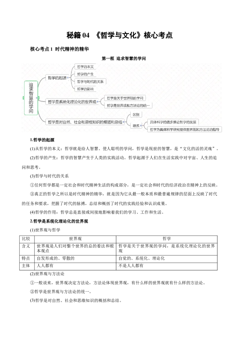 秘籍04必修4《哲学与文化》核心考点-备战2023年高考政治抢分秘籍（新高考专用）_38937144(1)_8.2025政治总复习_2023年新高考资料_备战2023年高考政治抢分秘籍（新高考专用）