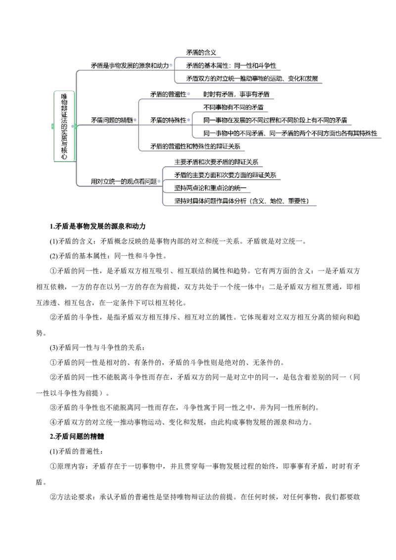 秘籍04必修4《哲学与文化》核心考点-备战2023年高考政治抢分秘籍（新高考专用）_38937144(1)_8.2025政治总复习_2023年新高考资料_备战2023年高考政治抢分秘籍（新高考专用）