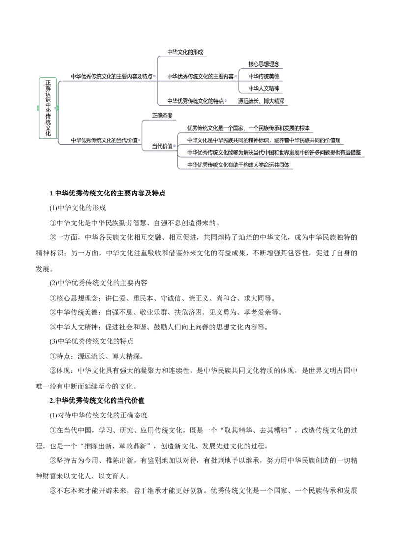 秘籍04必修4《哲学与文化》核心考点-备战2023年高考政治抢分秘籍（新高考专用）_38937144(1)_8.2025政治总复习_2023年新高考资料_备战2023年高考政治抢分秘籍（新高考专用）