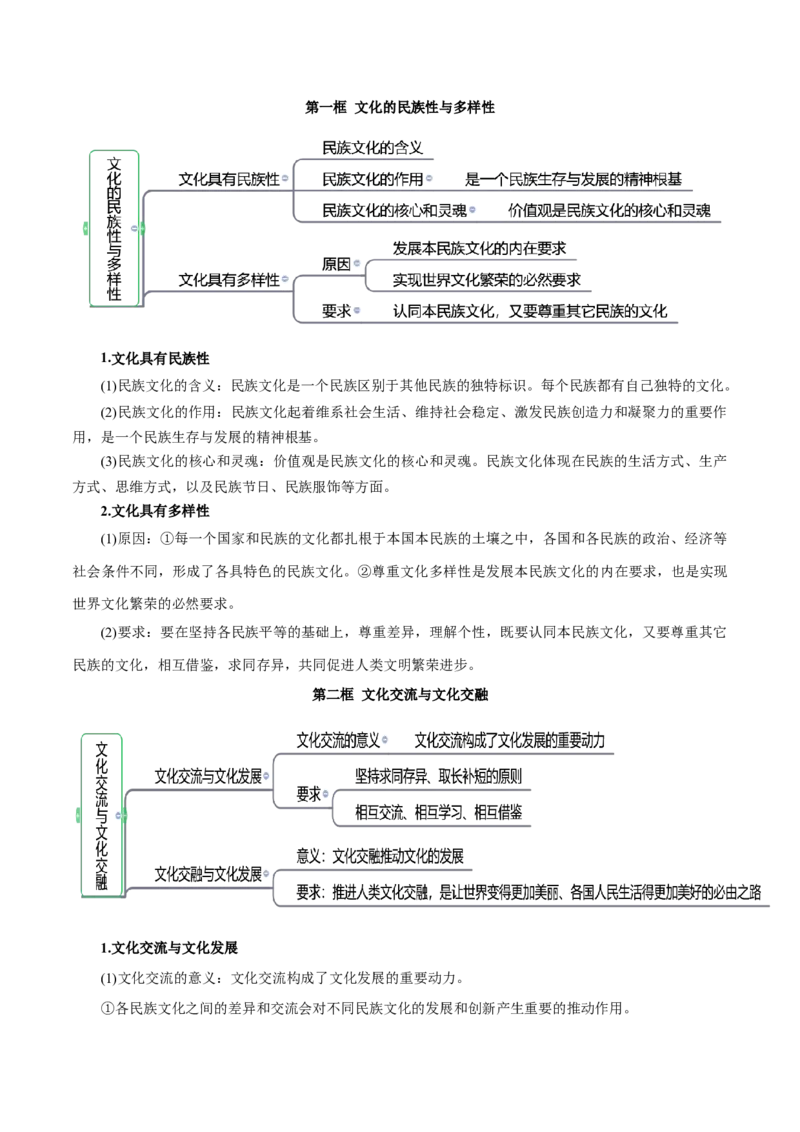 秘籍04必修4《哲学与文化》核心考点-备战2023年高考政治抢分秘籍（新高考专用）_38937144(1)_8.2025政治总复习_2023年新高考资料_备战2023年高考政治抢分秘籍（新高考专用）